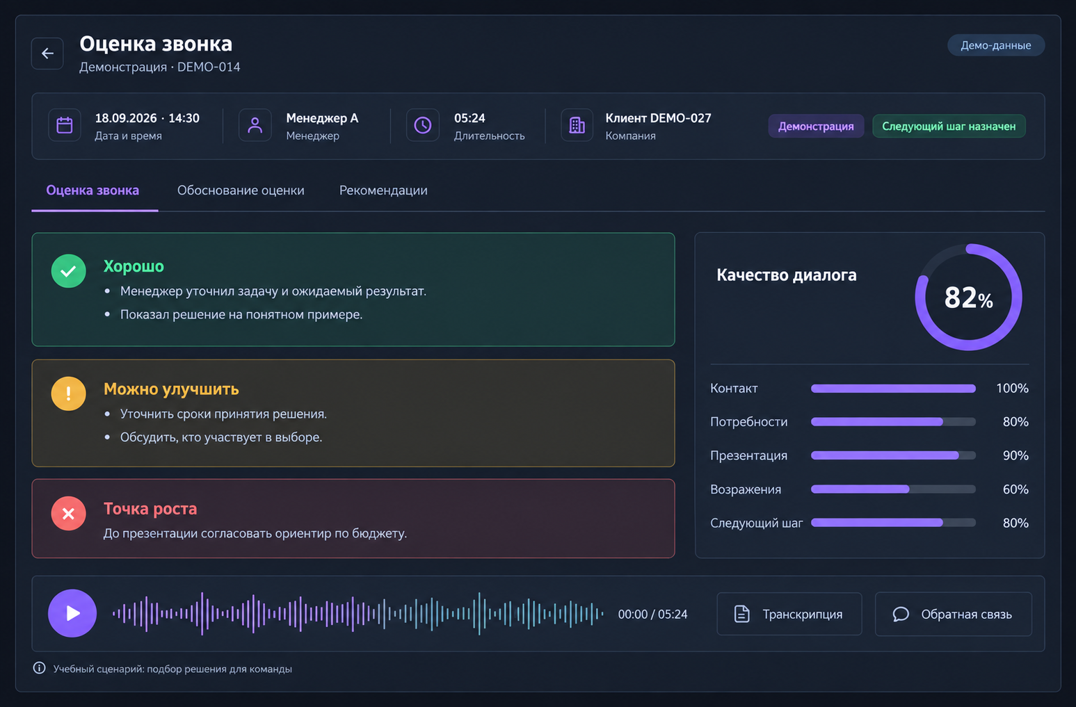 Dialext — оценка звонка по критериям — демо-данные